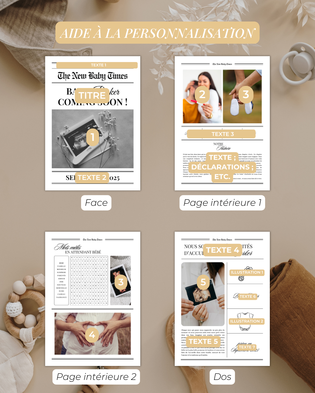 The New Baby Times – Version 4 Pages